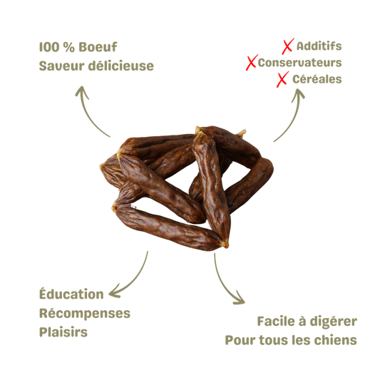 Friandise naturelle pour chien saucisse de boeuf description