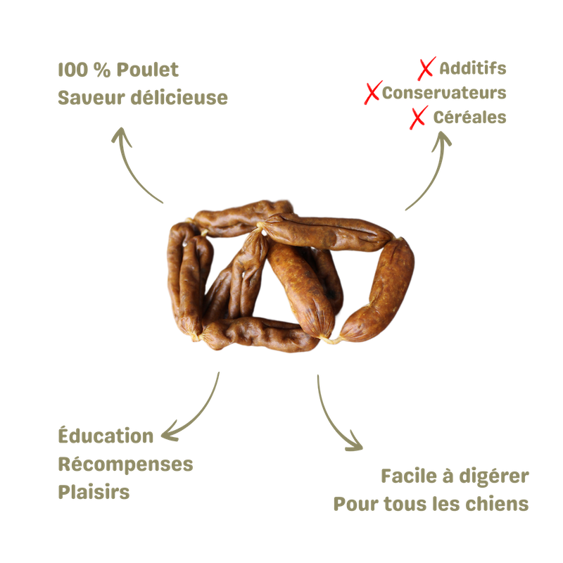 Friandise naturelle pour chien saucisse de poulet description
